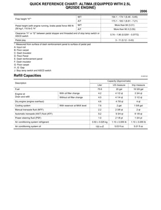 2007 NISSAN ALTIMA SERVICE MANUALFUEL SAVING TAB PDF visual data 8