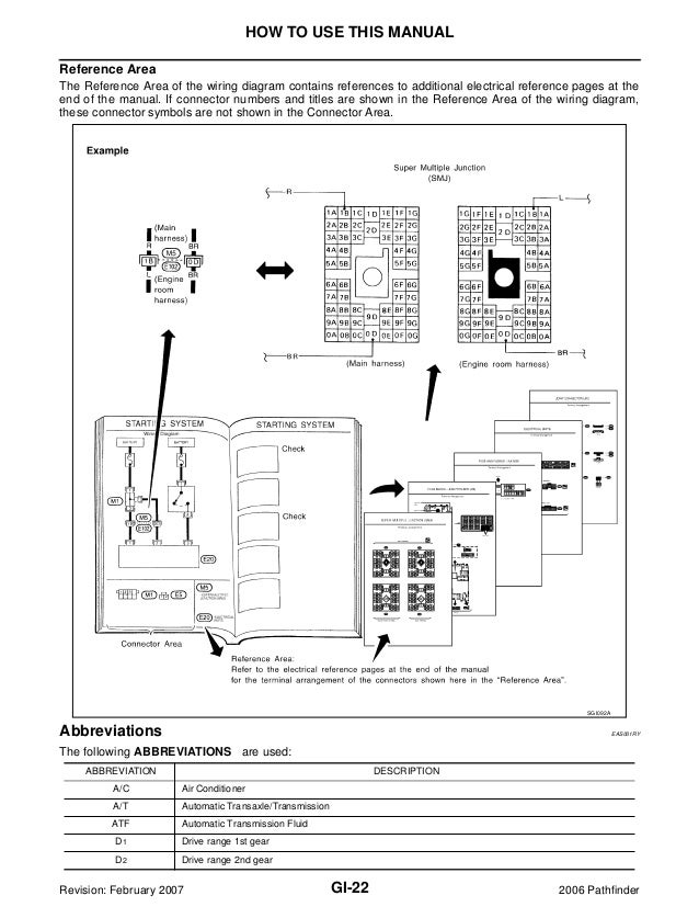 2006 Nissan Pathfinder Service Repair Manual