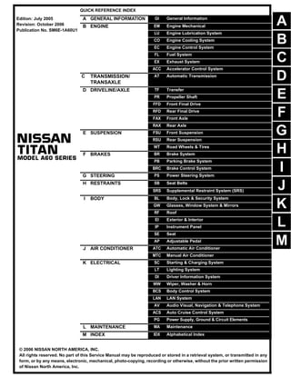 -1
QUICK REFERENCE INDEX
A GENERAL INFORMATION GI General Information
B ENGINE EM Engine Mechanical
LU Engine Lubrication System
CO Engine Cooling System
EC Engine Control System
FL Fuel System
EX Exhaust System
ACC Accelerator Control System
C TRANSMISSION/
TRANSAXLE
AT Automatic Transmission
D DRIVELINE/AXLE TF Transfer
PR Propeller Shaft
FFD Front Final Drive
RFD Rear Final Drive
FAX Front Axle
RAX Rear Axle
E SUSPENSION FSU Front Suspension
RSU Rear Suspension
WT Road Wheels & Tires
F BRAKES BR Brake System
PB Parking Brake System
BRC Brake Control System
G STEERING PS Power Steering System
H RESTRAINTS SB Seat Belts
SRS Supplemental Restraint System (SRS)
I BODY BL Body, Lock & Security System
GW Glasses, Window System & Mirrors
RF Roof
EI Exterior & Interior
IP Instrument Panel
SE Seat
AP Adjustable Pedal
J AIR CONDITIONER ATC Automatic Air Conditioner
MTC Manual Air Conditioner
K ELECTRICAL SC Starting & Charging System
LT Lighting System
DI Driver Information System
WW Wiper, Washer & Horn
BCS Body Control System
LAN LAN System
AV Audio Visual, Navigation & Telephone System
ACS Auto Cruise Control System
PG Power Supply, Ground & Circuit Elements
L MAINTENANCE MA Maintenance
M INDEX IDX Alphabetical Index
Edition: July 2005
Revision: October 2006
Publication No. SM6E-1A60U1
B
D
© 2006 NISSAN NORTH AMERICA, INC.
All rights reserved. No part of this Service Manual may be reproduced or stored in a retrieval system, or transmitted in any
form, or by any means, electronic, mechanical, photo-copying, recording or otherwise, without the prior written permission
of Nissan North America, Inc.
A
C
E
F
G
H
I
J
K
L
M
 