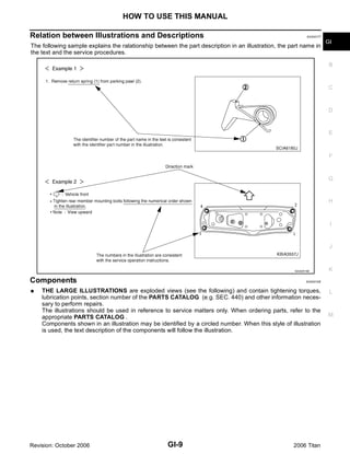 2006 NISSAN TITAN SERVICE MANUAL PDF visual data 8