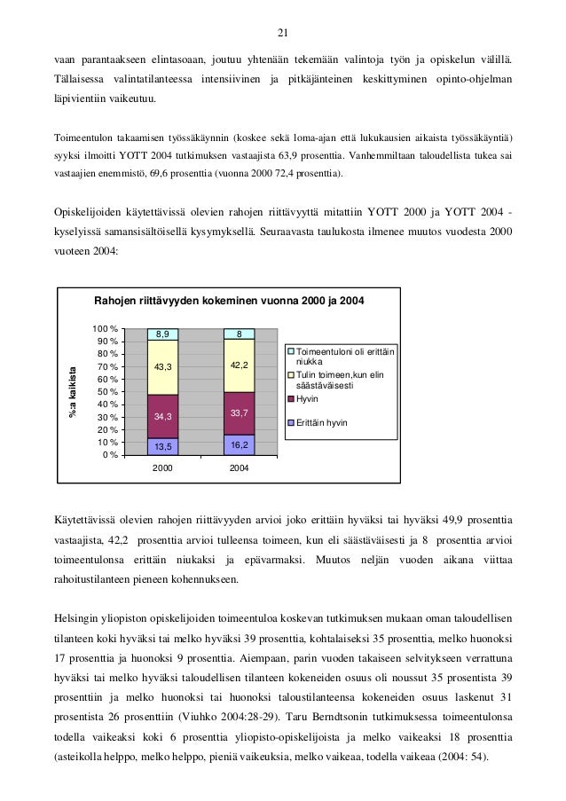 2006 opintojen pitkittymisen dilemma 2006 opintojen pitkittymisen dilemma