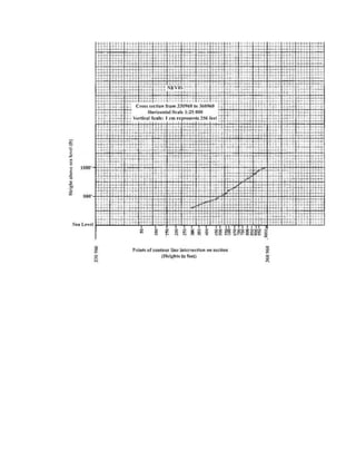CSEC GEOGRAPHY PAST PAPER- PAPER 2- 2006