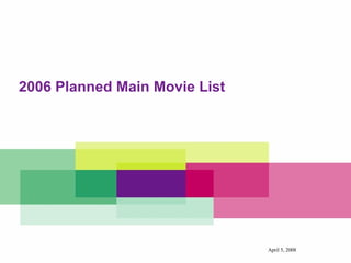 2006 Planned Main Movie List 