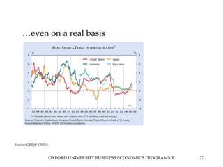 OXFORD UNIVERSITY BUSINESS ECONOMICS PROGRAMME 27
…even on a real basis
Source: CESifo (2006).
 