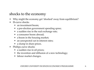 OXFORD UNIVERSITY BUSINESS ECONOMICS PROGRAMME 6
shocks to the economy
• Why might the economy get ‘shocked’ away from equilibrium?
• IS-curve shocks
• an investment boom;
• a pre-election government spending spree;
• a sudden rise in the real exchange rate;
• a consumer boom abroad;
• a boom in the housing market;
• an unexpected cut in interest rates;
• a slump in share prices.
• Phillips curve shocks
• a sudden rise in oil prices;
• the invention and diffusion of a new technology;
• labour market changes.
 