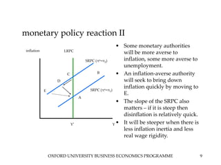 OXFORD UNIVERSITY BUSINESS ECONOMICS PROGRAMME 9
monetary policy reaction II
• Some monetary authorities
will be more averse to
inflation, some more averse to
unemployment.
• An inflation-averse authority
will seek to bring down
inflation quickly by moving to
E.
• The slope of the SRPC also
matters – if it is steep then
disinflation is relatively quick.
• It will be steeper when there is
less inflation inertia and less
real wage rigidity.
inflation
Y
LRPC
Y*
SRPC (πe=π1)
A
B
C
D
SRPC (πe=π2)
E
 
