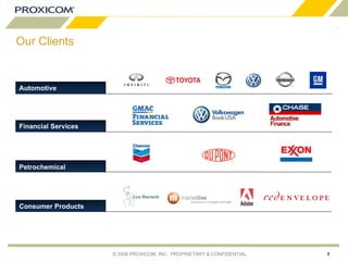 Our Clients Automotive Consumer Products Petrochemical Financial Services 