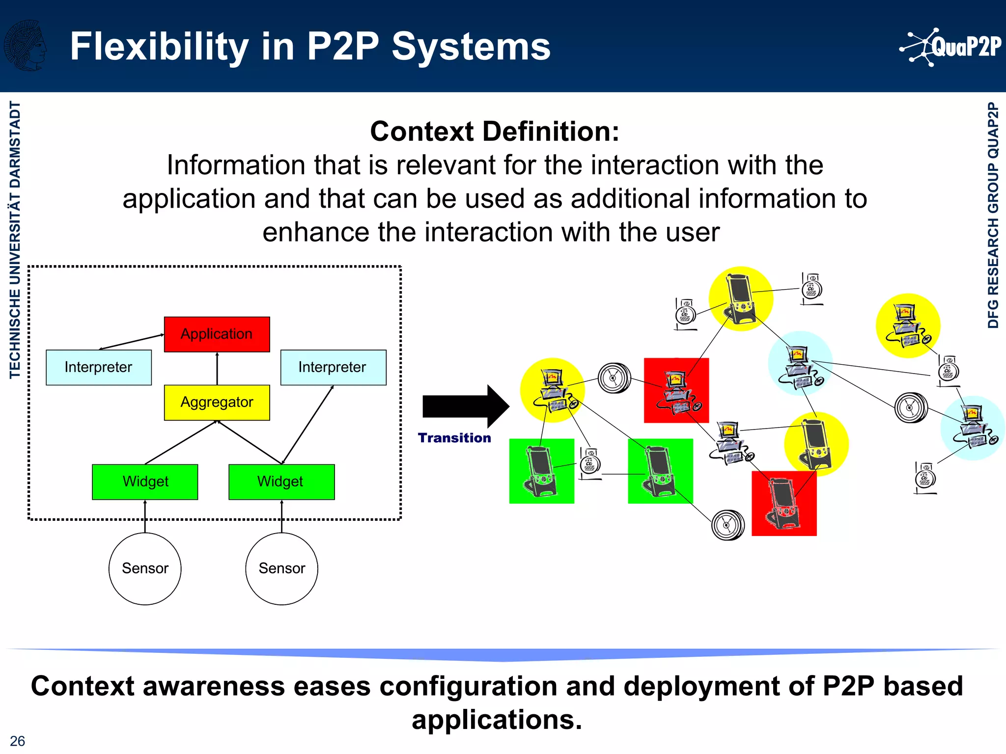 Flexibility in P2P Systems Context awareness eases configuration and deployment of P2P based applications. Context Definition: Information that is relevant for the interaction with the application and that can be used as additional information to enhance the interaction with the user  