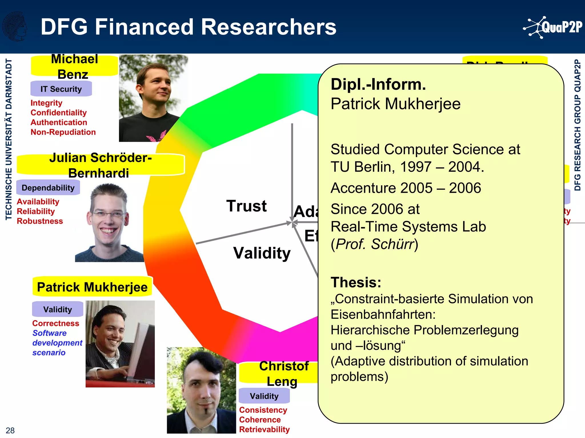 DFG Financed Researchers Efficiency Performance Costs Kalman Graffi  Adaptability Scalability Stability Adaptability Flexibility Catastrophe scenario Dirk Bradler  IT Security Integrity Confidentiality Authentication Non-Repudiation Michael Benz  Dependability Availability Reliability Robustness Validity Consistency Coherence Retrievability Julian Schröder-Bernhardi  Efficiency Adaptability Validity Trust Aleksandra Kovacivic  Christof Leng  Dipl.-Inform.   Patrick Mukherjee  Studied Computer Science at  TU Berlin, 1997 – 2004. Accenture 2005 – 2006 Since 2006 at  Real-Time Systems Lab ( Prof. Schürr ) Thesis: „Constraint-basierte Simulation von Eisenbahnfahrten:  Hierarchische Problemzerlegung  und –lösung“  (Adaptive distribution of simulation  problems) Validity Correctness Software development scenario Patrick Mukherjee  