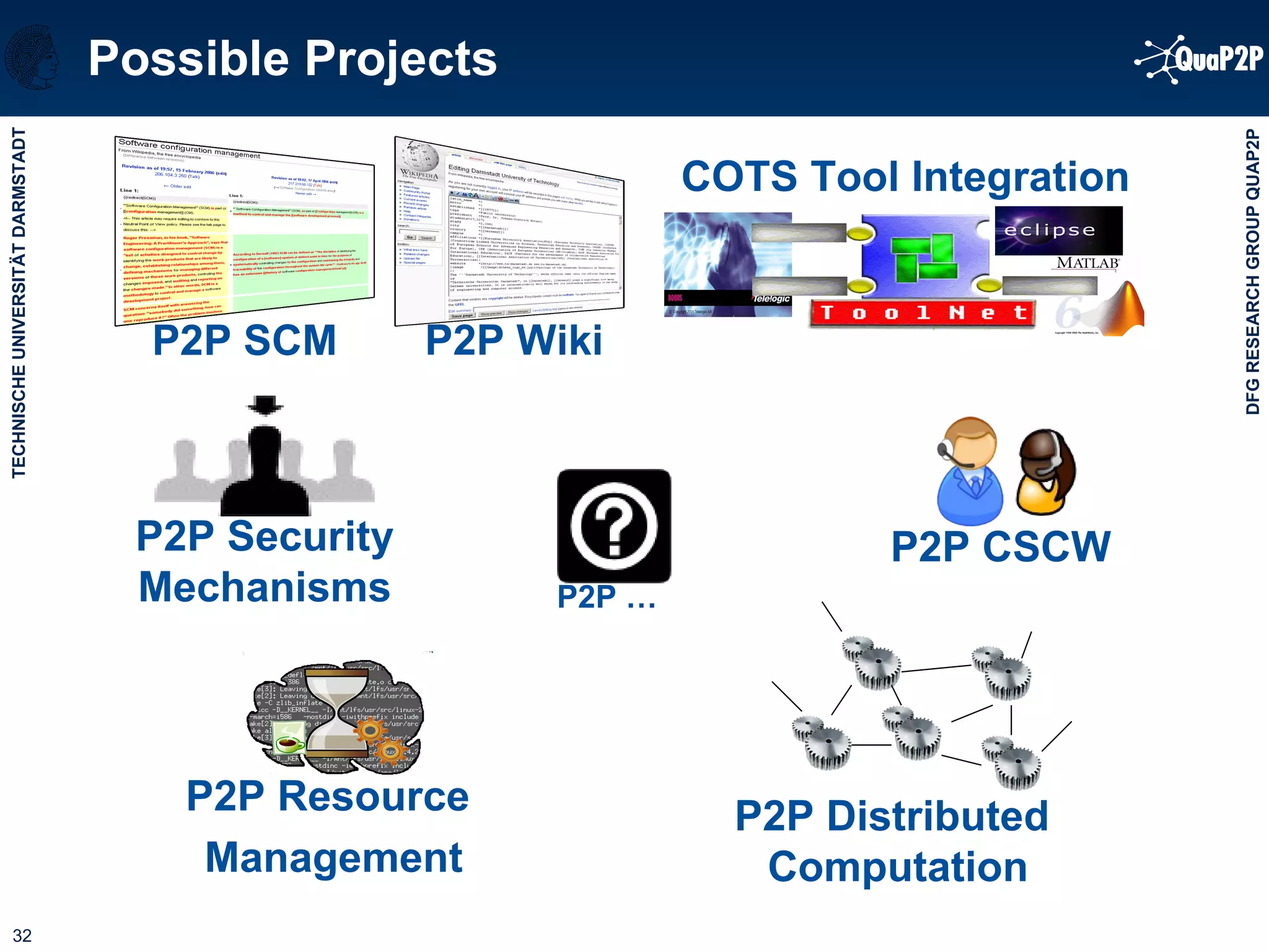 Possible Projects P2P … P2P SCM P2P Wiki COTS Tool Integration P2P Security Mechanisms P2P Resource  Management P2P Distributed  Computation P2P CSCW 
