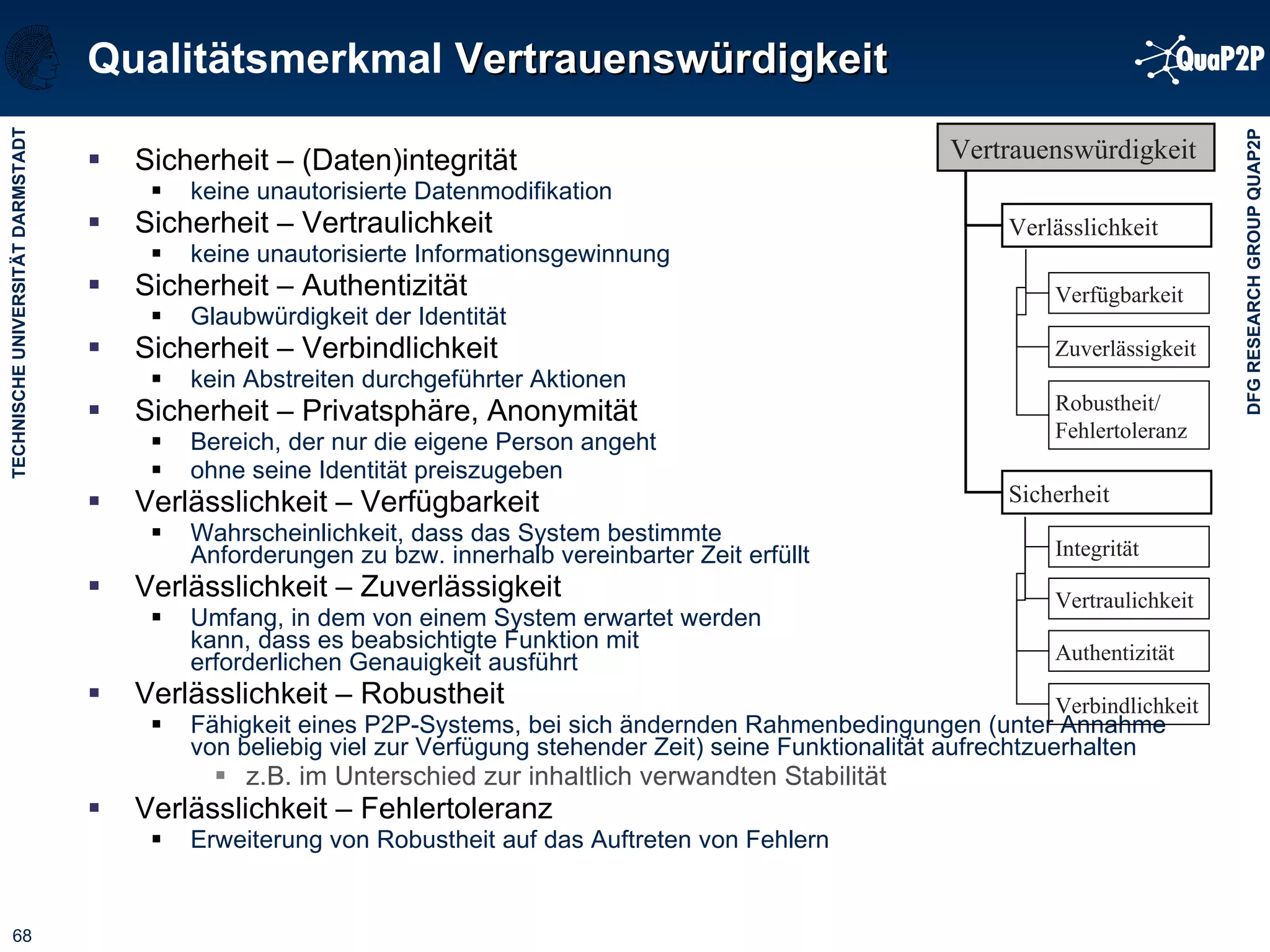 Qualitätsmerkmal  Vertrauenswürdigkeit Sicherheit – (Daten)integrität keine unautorisierte Datenmodifikation Sicherheit – Vertraulichkeit keine unautorisierte Informationsgewinnung Sicherheit – Authentizität Glaubwürdigkeit der Identität Sicherheit – Verbindlichkeit kein Abstreiten durchgeführter Aktionen Sicherheit – Privatsphäre, Anonymität Bereich, der nur die eigene Person angeht ohne seine Identität preiszugeben Verlässlichkeit – Verfügbarkeit Wahrscheinlichkeit, dass das System bestimmte  Anforderungen zu bzw. innerhalb vereinbarter Zeit erfüllt Verlässlichkeit – Zuverlässigkeit Umfang, in dem von einem System erwartet werden kann, dass es beabsichtigte Funktion mit  erforderlichen Genauigkeit ausführt Verlässlichkeit – Robustheit Fähigkeit eines P2P-Systems, bei sich ändernden Rahmenbedingungen (unter Annahme von beliebig viel zur Verfügung stehender Zeit) seine Funktionalität aufrechtzuerhalten z.B. im Unterschied zur inhaltlich verwandten Stabilität Verlässlichkeit – Fehlertoleranz Erweiterung von Robustheit auf das Auftreten von Fehlern Sicherheit Verlässlichkeit Verfügbarkeit Zuverlässigkeit Robustheit/ Fehlertoleranz Integrität Vertraulichkeit Authentizität Verbindlichkeit Vertrauenswürdigkeit 