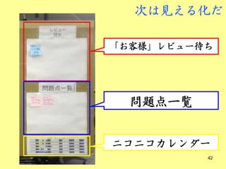 次は見える化だ

「お客様」レビュー待ち




  問題点一覧


ニコニコカレンダー
          42
 