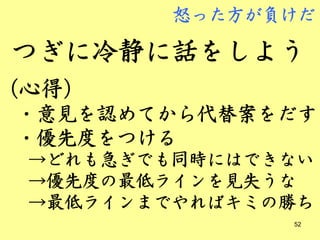 怒った方が負けだ

つぎに冷静に話をしよう
（心得）
・意見を認めてから代替案をだす
・優先度をつける
 →どれも急ぎでも同時にはできない
 →優先度の最低ラインを見失うな
 →最低ラインまでやればキミの勝ち
               52
 