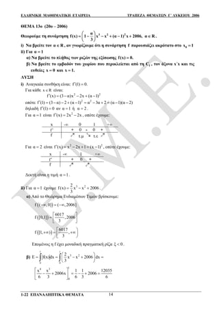 ΕΛΛΗΝΙΚΗ ΜΑΘΗΜΑΤΙΚΗ ΕΤΑΙΡΕΙΑ ΤΡΑΠΕΖΑ ΘΕΜΑΤΩΝ Γ΄ ΛΥΚΕΙΟΥ 2006
1-22 ΕΠΑΝΑΛΗΠΤΙΚΑ ΘΕΜΑΤΑ 14
ΘΕΜΑ 13ο (20ο – 2006)
Θεωρούμε τη συνάρτηση 3 2 2α
f(x) 1 x x (α 1) x 2006,
3
 
      
 
α R .
i) Να βρείτε τον α R , αν γνωρίζουμε ότι η συνάρτηση f παρουσιάζει ακρότατο στο 0x 1
ii) Για α 1
α) Να βρείτε το πλήθος των ριζών της εξίσωσης f(x) 0.
β) Να βρείτε το εμβαδόν του χωρίου που περικλείεται από τη fC , τον άξονα x΄x και τις
ευθείες x 0 και x 1.
ΛΥΣΗ
i) Αναγκαία συνθήκη είναι: f (1) 0. 
Για κάθε x R είναι:
2 2
f (x) (3 α)x 2x (α 1)     
οπότε 2 2
f (1) (3 α) 2 (α 1) α 3α 2 (α 1)(α 2)           
δηλαδή f (1) 0  αν α 1 ή α 2 .
Για α 1 είναι 2
f (x) 2x 2x   , οπότε έχουμε:
x - 0 1 +
f + 0 - 0 +
f τ.μ τ.ε
Για α 2 είναι 2 2
f (x) x 2x 1 (x 1)      , οπότε έχουμε:
x - 1 +
f + 0 +
f
Δεκτή είναι η τιμή α 1 .
ii) Για α 1 έχουμε 3 22
f (x) x x 2006
3
   .
α) Από το Θεώρημα Ενδιαμέσων Τιμών βρίσκουμε:
 f ( ,0] ( ,2006]  
 
6017
f [0,1] ,2006
3
 
   
 
6017
f [1, ) ,
3
 
   
Επομένως η f έχει μοναδική πραγματική ρίζα ξ 0 .
β)
1 1
0 0
3 22
Ε f(x)dx x x 2006 dx
3
 
     
  
14 3
0
x x 1 1 12035
2006x 2006
6 3 6 3 6
 
      
 
 