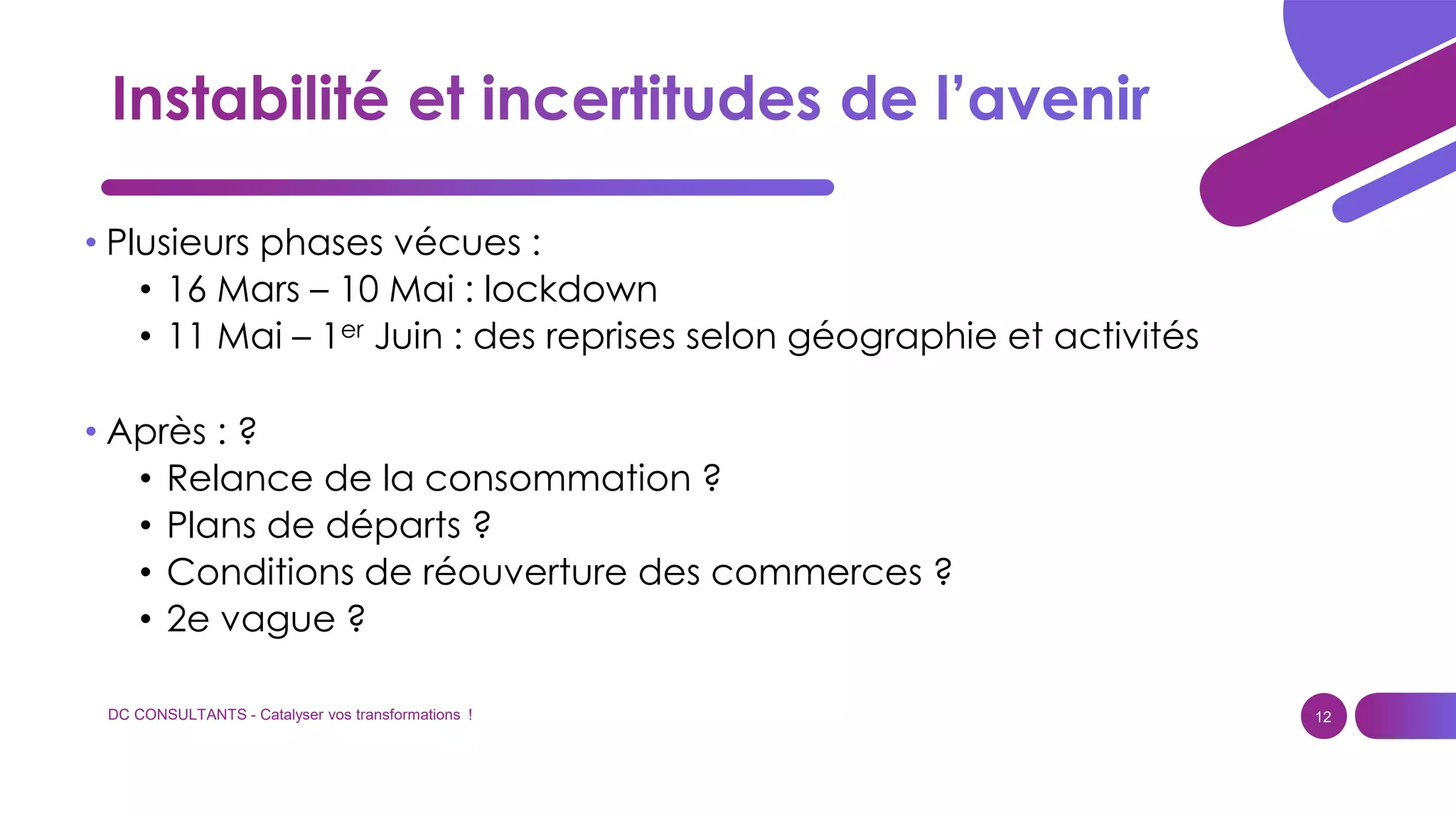 DC CONSULTANTS - Catalyser vos transformations ! 12
• Plusieurs phases vécues :
• 16 Mars – 10 Mai : lockdown
• 11 Mai – 1er Juin : des reprises selon géographie et activités
• Après : ?
• Relance de la consommation ?
• Plans de départs ?
• Conditions de réouverture des commerces ?
• 2e vague ?
 