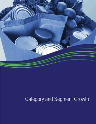 What’s Hot around the Globe

Insights on Growth in Food & Beverage Products




               Category and Segment Growth

                                          Executive News Report from ACNielsen Global Services
                                                                               December 2006
                                      9
 