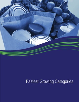 Fastest Growing Categories
 