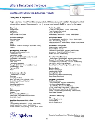 What’s Hot around the Globe

Insights on Growth in Food & Beverage Products

Categories & Segments

To get a complete view of Food & Beverage products, ACNielsen captured trends from the categories listed
below and then grouped these categories into 12 larger product areas (in bold) for higher-level analysis.

Baby Food                                                     Fruit & Vegetables
Baby Formula                                                  Fruit/Nuts (Fresh/Refrig., Frozen, Shelf-Stable)
Baby Food                                                     Fresh Ready-to-Eat Salads
Baby Snacks                                                   Frozen Meal Starters
Baby Juice & Juice Drinks                                     Vegetables (Fresh/Refrig., Frozen, Shelf-Stable)

Alcoholic Beverages                                           Ready-to-Eat Meals
Beer/Lager/Ales                                               Complete Meals (Fresh/Refrig., Frozen, Shelf-Stable)
Alcoholic Cider                                               Pizza (Fresh/Refrig., Frozen)
Wine                                                          Soup/Bouillon/Stock (Fresh/Refrig., Frozen, Shelf-Stable)
Spirits
Pre-Mixed Alcoholic Beverages (Spirit/Malt based)             Non-Sweet Carbohydrates
Liqueurs                                                      Bread (Frozen, Shelf-Stable)
                                                              Breakfast Style Cereals
Non-Alcoholic Beverages                                       Pasta/Rice (Fresh/Refrig., Frozen, Shelf-Stable)
Cocoa/Chocolate/Malted Drinks                                 Unprepared Dough (Fresh/Refrig., Frozen)
Coffee (non-RTD)                                              Waffles (Frozen, Shelf-Stable)
Dairy Based Drinks
Dairy Substitute Drinks (flavored/unflavored)                 Desserts, Cakes & Pastries
Dilutables & Concentrates                                     Cakes/Gateaux (Fresh/Refrig., Frozen, Shelf-Stable)
Drinkable Yogurts                                             Desserts (Fresh/Refrig., Frozen, Shelf-Stable)
100% Juice                                                    Dessert Sauces (Fresh/Refrig., Frozen, Shelf-Stable)
Carbonated Beverages                                          Ice Cream/Yogurt/Sorbet/Novelties
Ready-to-Drink Non-Carbonated Beverages                       Sweet Pastries (Fresh/Refrig., Frozen, Shelf-Stable)
Sports/Energy Drinks
Tea (non-RTD)                                                 Cooking Basics
Water                                                         Animal Fat/Drippings
                                                              Baking/Cooking Aids
Confectionery & Snacks                                        Cooking/Edible Oils
Cereal/Muesli/Fruit Bars                                      Herbs/Spices/Salt/Recipe Seasoning
Chocolate                                                     Sugar/Sugar Substitutes
Energy/Sports Bars
Non-Chocolate Candy (includes Gum)                            Sauces & Condiments
Savory/Neutral Biscuits/Crackers                              Cold Table Sauces
Snacks/Chips                                                  Dips (Fresh/Refrig., Frozen, Shelf-Stable)
Sweet Biscuits/Cookies                                        Hot Cooking Sauces & Marinades
Toaster Pastries                                                (Fresh/Refrig., Frozen, Shelf-Stable)
                                                              Pickled Vegetables (Fresh/Refrig., Shelf-Stable)
Dairy                                                         Salad Dressings (Fresh/Refrig., Shelf-Stable)
Butter/Margarine                                              Savory Fillings/Pastes (Fresh/Refrig., Shelf-Stable)
Cheese                                                        Shelf-Stable Spreads
Refrigerated Dairy/Milk/Cream
Shelf-Stable Dairy/Milk/Cream/Modifiers                       Other Food & Beverage
Spoonable Yogurt                                              Ice
                                                              Mineral Supplements
Meat/Meat Substitutes, Fish & Eggs                            Slimming Aids
Eggs                                                          Vitamin Supplements
Fish/Seafood (Fresh/Refrig., Frozen, Shelf-Stable)
Meat (Fresh/Refrig., Frozen, Shelf-Stable)
Meat Substitutes (Fresh/Refrig., Frozen, Shelf-Stable)




                                                              Executive News Report from ACNielsen Global Services
                                                                                                   December 2006
                                                         44
 