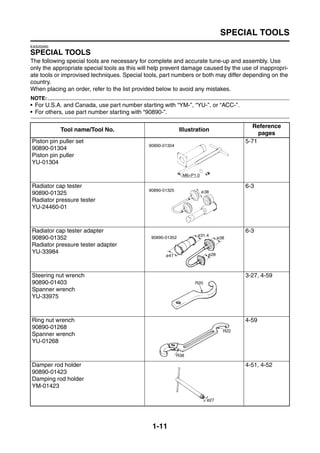 2009 YAMAHA FZ1 SERVICE MANUAL visual data 5