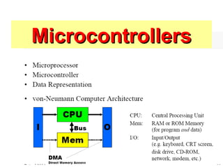 Microcontrollers
 