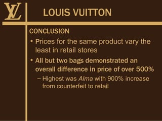 Louis Vuitton Alma: History, review and style ideas - SUGAR LANE