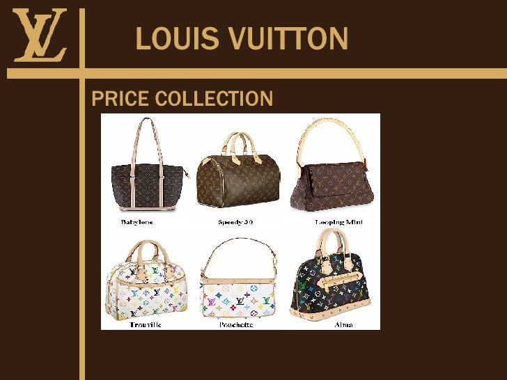 2007 - Brand Premium of Louis Vuitton Original Bag and Counterfeits