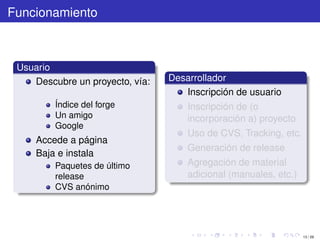 Funcionamiento



 Usuario
    Descubre un proyecto, vía:   Desarrollador
                                    Inscripción de usuario
         Índice del forge            Inscripción de (o
         Un amigo                    incorporación a) proyecto
         Google
                                     Uso de CVS, Tracking, etc.
     Accede a página
                                     Generación de release
     Baja e instala
         Paquetes de último          Agregación de material
         release                     adicional (manuales, etc.)
         CVS anónimo




                                                                  13 / 29
 