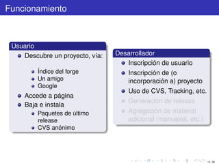 Funcionamiento



 Usuario
    Descubre un proyecto, vía:   Desarrollador
                                    Inscripción de usuario
         Índice del forge            Inscripción de (o
         Un amigo                    incorporación a) proyecto
         Google
                                     Uso de CVS, Tracking, etc.
     Accede a página
                                     Generación de release
     Baja e instala
         Paquetes de último          Agregación de material
         release                     adicional (manuales, etc.)
         CVS anónimo




                                                                  13 / 29
 