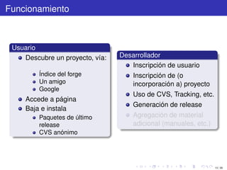 Funcionamiento



 Usuario
    Descubre un proyecto, vía:   Desarrollador
                                    Inscripción de usuario
         Índice del forge            Inscripción de (o
         Un amigo                    incorporación a) proyecto
         Google
                                     Uso de CVS, Tracking, etc.
     Accede a página
                                     Generación de release
     Baja e instala
         Paquetes de último          Agregación de material
         release                     adicional (manuales, etc.)
         CVS anónimo




                                                                  13 / 29
 