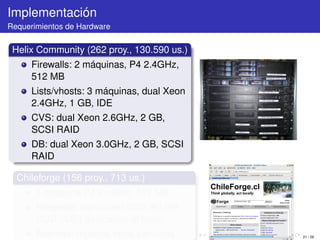 Implementación
Requerimientos de Hardware


 Helix Community (262 proy., 130.590 us.)
      Firewalls: 2 máquinas, P4 2.4GHz,
      512 MB
      Lists/vhosts: 3 máquinas, dual Xeon
      2.4GHz, 1 GB, IDE
      CVS: dual Xeon 2.6GHz, 2 GB,
      SCSI RAID
      DB: dual Xeon 3.0GHz, 2 GB, SCSI
      RAID

  Chileforge (156 proy., 713 us.)
       1 máquina P4 2.4GHz, 512 MB
       Respaldo manual en DVD, 60 GB
       HDD (IDE) dedicados al forge
       Además: muchos otros servicios       21 / 29
 