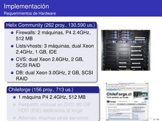 Implementación
Requerimientos de Hardware


 Helix Community (262 proy., 130.590 us.)
      Firewalls: 2 máquinas, P4 2.4GHz,
      512 MB
      Lists/vhosts: 3 máquinas, dual Xeon
      2.4GHz, 1 GB, IDE
      CVS: dual Xeon 2.6GHz, 2 GB,
      SCSI RAID
      DB: dual Xeon 3.0GHz, 2 GB, SCSI
      RAID

  Chileforge (156 proy., 713 us.)
       1 máquina P4 2.4GHz, 512 MB
       Respaldo manual en DVD, 60 GB
       HDD (IDE) dedicados al forge
       Además: muchos otros servicios       21 / 29
 