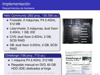 Implementación
Requerimientos de Hardware


 Helix Community (262 proy., 130.590 us.)
      Firewalls: 2 máquinas, P4 2.4GHz,
      512 MB
      Lists/vhosts: 3 máquinas, dual Xeon
      2.4GHz, 1 GB, IDE
      CVS: dual Xeon 2.6GHz, 2 GB,
      SCSI RAID
      DB: dual Xeon 3.0GHz, 2 GB, SCSI
      RAID

  Chileforge (156 proy., 713 us.)
       1 máquina P4 2.4GHz, 512 MB
       Respaldo manual en DVD, 60 GB
       HDD (IDE) dedicados al forge
       Además: muchos otros servicios       21 / 29
 