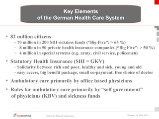 of the German Health Care System 
• 82 million citizens 
Key Elements 
– 70 million in 200 SHI sickness funds (“Big Five”: > 65 %) 
– 8 million in 50 private health insurance companies (“Big Five”: > 50 %) 
– 4 million in special systems (e.g. army, civil service, policemen) 
• Statutory Health Insurance (SHI = GKV) 
– Solidarity between rich and poor, healthy and sick, young and old 
– easy access, big benefit package, small co-payment, free choice of doctor 
• Ambulatory care primarily by office based physicians 
• Rules for ambulatory care primarily by “self government” 
of physicians (KBV) and sickness funds 
Institute for Medical Diagnostics Warsaw, 18. May 2007 
 