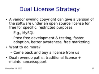 Free & Open Source Software and Intellectual Property | PDF