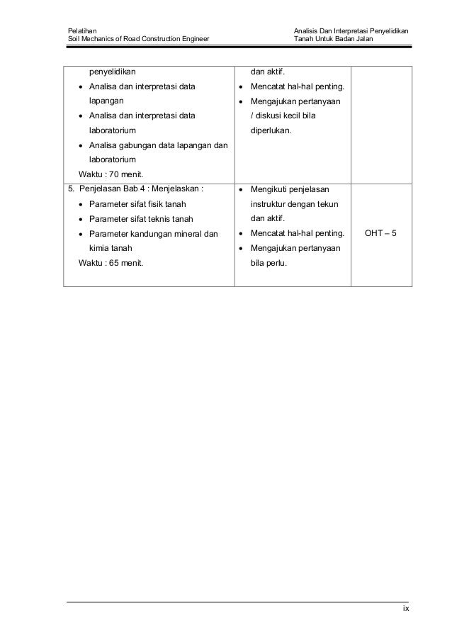 2007 05 Analisis Dan Interpretasi Hasil Penyelidikan Tanah Untuk Bada