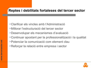 www.tercersector.net
Reptes i debilitats fortaleses del tercer sector
Clarificar els vincles amb l’Administració
Millorar l’estructuració del tercer sector
Desenvolupar els mecanismes d’avaluació
Continuar apostant per la professionalització i la qualitat
Potenciar la comunicació com element clau
Reforçar la relació entre empresa i sector
 