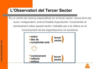 www.tercersector.net
L’Observatori del Tercer Sector
És un centre de recerca especialitzat en el tercer sector, sense ànim de
lucre i independent, amb la finalitat d’aprofundir i incrementar el
coneixement sobre aquest sector i treballar per a la millora en el
funcionament de les organitzacions no lucratives
 