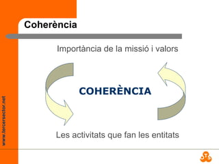 www.tercersector.net
Coherència
Importància de la missió i valors
Les activitats que fan les entitats
COHERÈNCIA
 