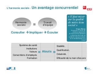 2007 06 10 Alain Fiset Quand Harmonie Est Synonyme De Succes