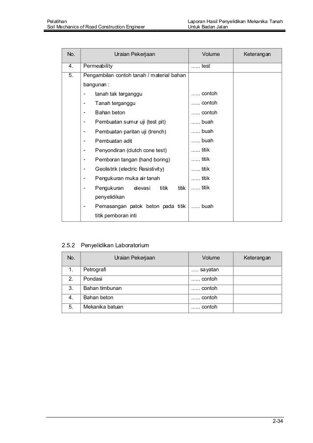 2007 06 Laporan Hasil Penyelidikan Tanah Untuk Badan Jalan