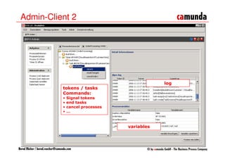 Admin-Client 2




                                                                    log
                                 tokens / tasks
                                 Commands:
                                 •   Signal tokens
                                 •   end tasks
                                 •   cancel processes
                                 •   …



                                                        variables




Bernd Rücker / bernd.ruecker@camunda.com
 