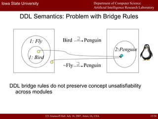 Ddl Module Representing and Reasoning with Modular Ontologies (2007) | PPT