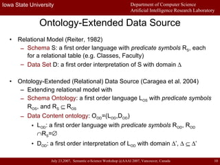 Ontology-Extended Data Source Relational Model (Reiter, 1982) Schema  S: a first order language with  predicate symbols  R S , each for a relational table (e.g. Classes, Faculty) Data Set  D: a first order interpretation of S with domain   Ontology-Extended (Relational) Data Source (Caragea et al. 2004) Extending relational model with Schema Ontology : a first order language L OS  with  predicate symbols  R OS , and R S     R OS Data Content ontology : O OD =(L OD ,D OD ) L OD : a first order language with  predicate symbols  R OD , R OD    R S =  D OD : a first order interpretation of L OD  with domain   ’,         ’  