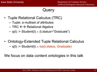 Query Tuple Relational Calculus (TRC) Tuple: a multiset of attributes TRC    Relational Algebra  q(t) := Student(t)    (t.status=”Graduate”) Ontology-Extended Tuple Relational Calculus q(t) := Student(t)     isa(t.status, Graduate) We focus on data content ontologies in this talk  