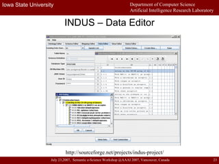 INDUS – Data Editor http://sourceforge.net/projects/indus-project/ 