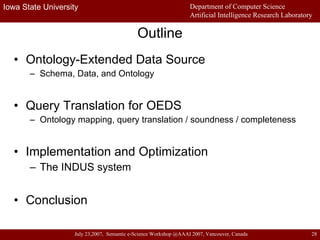 Outline Ontology-Extended Data Source Schema, Data, and Ontology Query Translation for OEDS Ontology mapping, query translation / soundness / completeness Implementation and Optimization The INDUS system Conclusion 