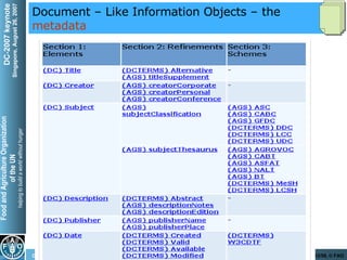 Document – Like Information Objects – the  metadata 