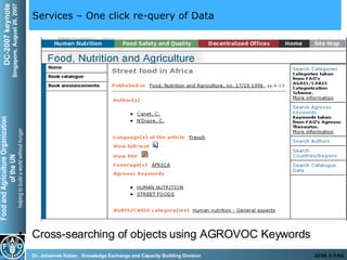 Services – One click re-query of Data Cross-searching of objects using AGROVOC Keywords 