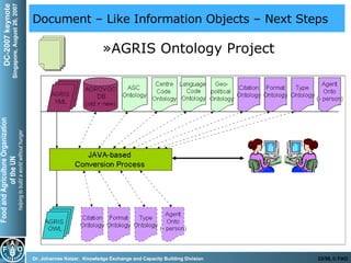 Document – Like Information Objects – Next Steps AGRIS Ontology Project 
