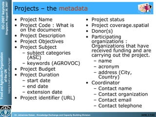 Projects – the  metadata Project Name Project Code : What is on the document Project Description Project Objectives Project Subject subject categories (ASC) keywords (AGROVOC) Project Budget Project Duration start date end date extension date Project identifier (URL) Project status  Project coverage.spatial  Donor(s) Participating organizations : Organizations that have received funding and are carrying out the project. name acronym address (City, Country) Coordinator Contact name Contact organization Contact email Contact telephone 